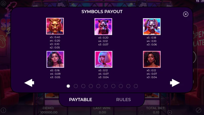 Secret Party - paytable